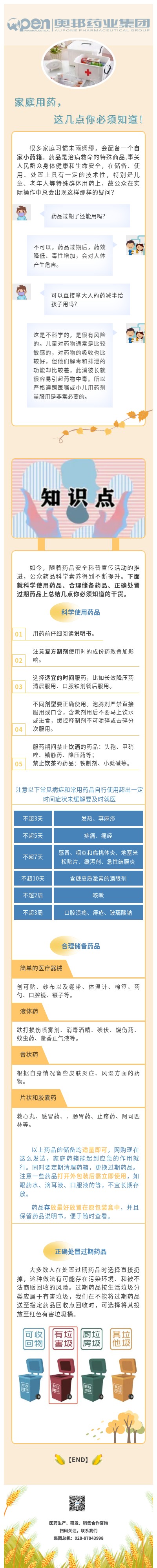 家庭備藥，這幾點(diǎn)你必須知道！.jpg