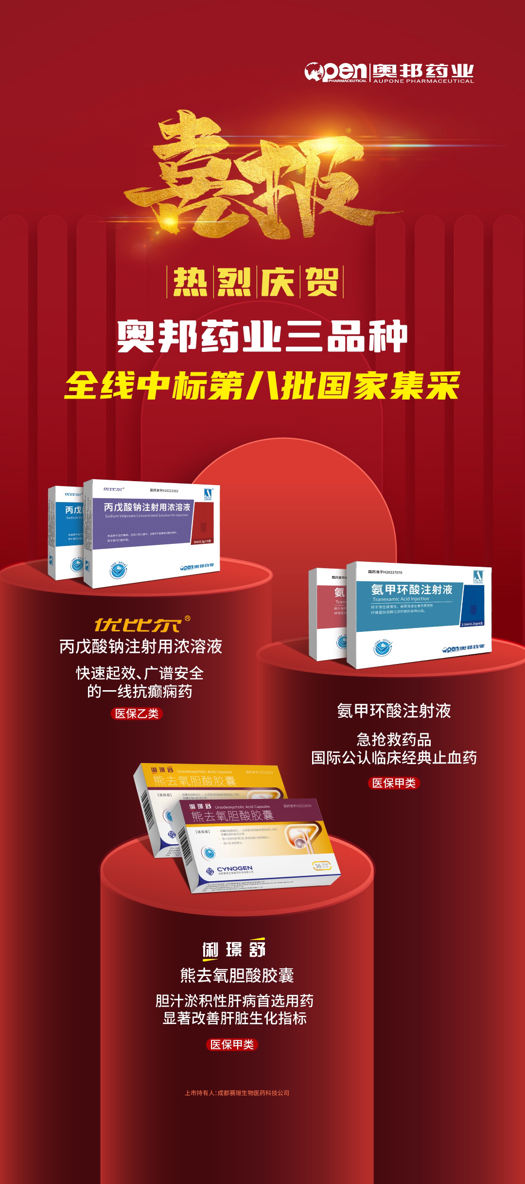 熱烈慶賀奧邦藥業(yè)三品種全線中標第八批國家集采.jpeg