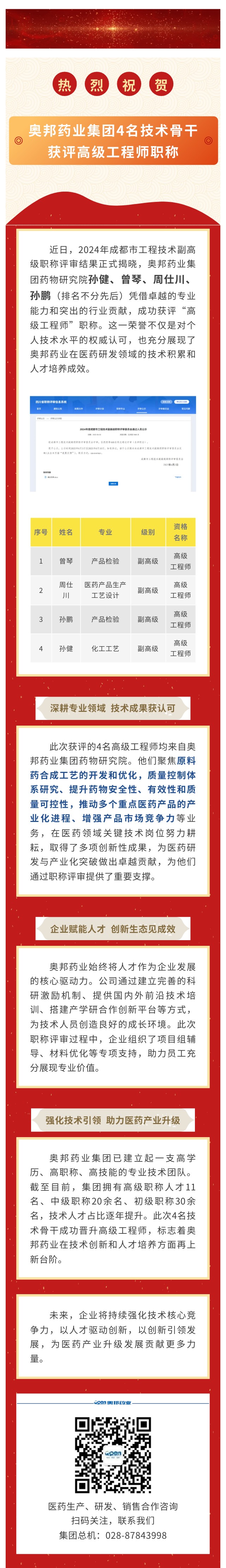 奧邦藥業(yè)集團(tuán)4名技術(shù)骨干獲評(píng)高級(jí)工程師職稱.jpg